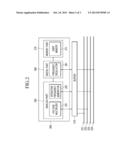 SEMICONDUCTOR WAFER AND METHOD FOR AUTO-CALIBRATING INTEGRATED CIRCUIT     CHIPS USING PLL AT WAFER LEVEL diagram and image