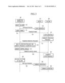 SEMICONDUCTOR WAFER AND METHOD FOR AUTO-CALIBRATING INTEGRATED CIRCUIT     CHIPS USING PLL AT WAFER LEVEL diagram and image