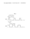 SIGNAL PROCESSING APPARATUS AND METHOD diagram and image