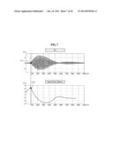 SIGNAL PROCESSING APPARATUS AND METHOD diagram and image