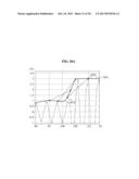 SIGNAL PROCESSING APPARATUS AND METHOD diagram and image