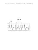 SIGNAL PROCESSING APPARATUS AND METHOD diagram and image