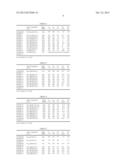 ALLOY COMPOSITION, FE-BASED NANO-CRYSTALLINE ALLOY AND FORMING METHOD OF     THE SAME AND MAGNETIC COMPONENT diagram and image