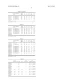 ALLOY COMPOSITION, FE-BASED NANO-CRYSTALLINE ALLOY AND FORMING METHOD OF     THE SAME AND MAGNETIC COMPONENT diagram and image