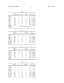 ALLOY COMPOSITION, FE-BASED NANO-CRYSTALLINE ALLOY AND FORMING METHOD OF     THE SAME AND MAGNETIC COMPONENT diagram and image