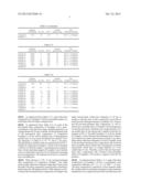 ALLOY COMPOSITION, FE-BASED NANO-CRYSTALLINE ALLOY AND FORMING METHOD OF     THE SAME AND MAGNETIC COMPONENT diagram and image