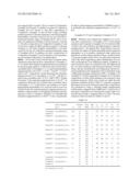 ALLOY COMPOSITION, FE-BASED NANO-CRYSTALLINE ALLOY AND FORMING METHOD OF     THE SAME AND MAGNETIC COMPONENT diagram and image