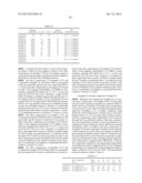 ALLOY COMPOSITION, FE-BASED NANO-CRYSTALLINE ALLOY AND FORMING METHOD OF     THE SAME AND MAGNETIC COMPONENT diagram and image