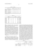 ALLOY COMPOSITION, FE-BASED NANO-CRYSTALLINE ALLOY AND FORMING METHOD OF     THE SAME AND MAGNETIC COMPONENT diagram and image