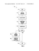 ELECTRONIC DEVICE INCLUDING FINGER MOVEMENT BASED MUSICAL TONE GENERATION     AND RELATED METHODS diagram and image