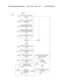 PORTABLE ENCODED INFORMATION READING TERMINAL CONFIGURED TO ADJUST     TRANSMIT POWER LEVEL diagram and image