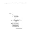 METHOD AND SYSTEM FOR DETERMINING ASSET DISPOSITION USING RFID diagram and image