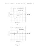 BASEBAND AMPLIFIER UNIT AND PULSE RADAR DEVICE diagram and image