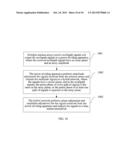 ANTENNA, BASE STATION, AND BEAM PROCESSING METHOD diagram and image