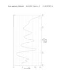 EFFICIENT ACTIVE MULTI-DRIVE RADIATOR diagram and image