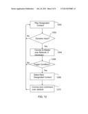 Apparatus and Method for Coordinating Visual Experiences through Visual     Devices, a Master Device, Slave Devices and Wide Area Network Control diagram and image