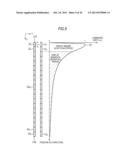 DISPLAY APPARATUS diagram and image