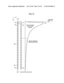 DISPLAY APPARATUS diagram and image