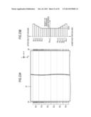 DISPLAY APPARATUS diagram and image