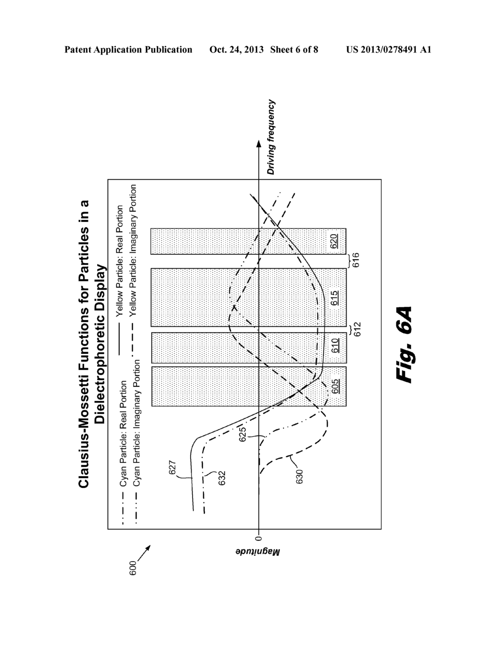 TRAVELING WAVE DIELECTROPHORETIC DISPLAYS - diagram, schematic, and image 07