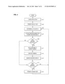 GESTURE INPUT WITH MULTIPLE VIEWS, DISPLAYS AND PHYSICS diagram and image