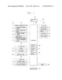 TOUCH SCREEN PANEL AND MANUFACTURING METHOD THEREOF diagram and image