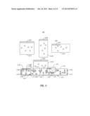 CONTROLLED INTERACTION WITH HETEROGENEOUS DATA diagram and image