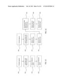 TOUCH-RESPONSIVE CAPACITOR WITH POLARIZING DIELECTRIC METHOD diagram and image