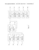 TOUCH-RESPONSIVE CAPACITOR WITH POLARIZING DIELECTRIC METHOD diagram and image