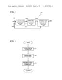 IMAGE GENERATION APPARATUS, IMAGE DISPLAY APPARATUS, IMAGE GENERATION     METHOD AND NON-TRANSITORY COMPUTER READABLE MEDIUM diagram and image