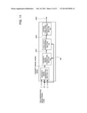 IMAGE GENERATION APPARATUS, IMAGE DISPLAY APPARATUS, IMAGE GENERATION     METHOD AND NON-TRANSITORY COMPUTER READABLE MEDIUM diagram and image