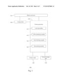 Method and Apparatus for Processing Texture Mapping in Computer Graphics     by Biasing Level of Detail According to Image Content and Computer     Readable Storage Medium Storing the Method diagram and image