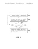 METHOD OF STORING VIDEOS AND PORTABLE DEVICE diagram and image