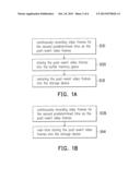 METHOD OF STORING VIDEOS AND PORTABLE DEVICE diagram and image