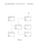 METHOD OF STORING VIDEOS AND PORTABLE DEVICE diagram and image