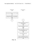 Secure and Authenticated Transactions with Mobile Devices diagram and image