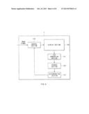 DISPLAY UNIT diagram and image