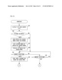 INFORMATION TERMINAL AND DISPLAY CONTROLLING METHOD diagram and image