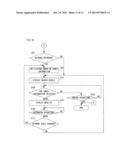 INFORMATION TERMINAL AND DISPLAY CONTROLLING METHOD diagram and image