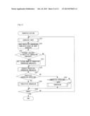 INFORMATION TERMINAL AND DISPLAY CONTROLLING METHOD diagram and image