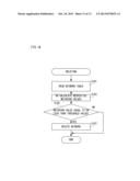 INFORMATION TERMINAL AND DISPLAY CONTROLLING METHOD diagram and image