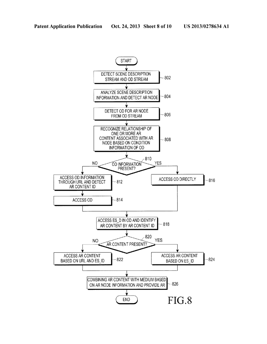 METHOD AND APPARATUS OF PROCESSING DATA TO SUPPORT AUGMENTED REALITY - diagram, schematic, and image 09