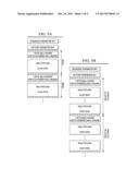 PERCEPTUAL LOSSLESS DISPLAY POWER REDUCTION diagram and image