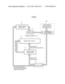 IMAGE DISPLAY DEVICE HAVING IMAGING DEVICE diagram and image