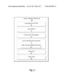 FLUID DROPS PROVIDED IN PRINT MODE AND MAINTENANCE MODE IN NORMAL     CONSUMPTION STATE AND LOW CONSUMPTION STATE diagram and image