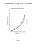 FLUID DROPS PROVIDED IN PRINT MODE AND MAINTENANCE MODE IN NORMAL     CONSUMPTION STATE AND LOW CONSUMPTION STATE diagram and image