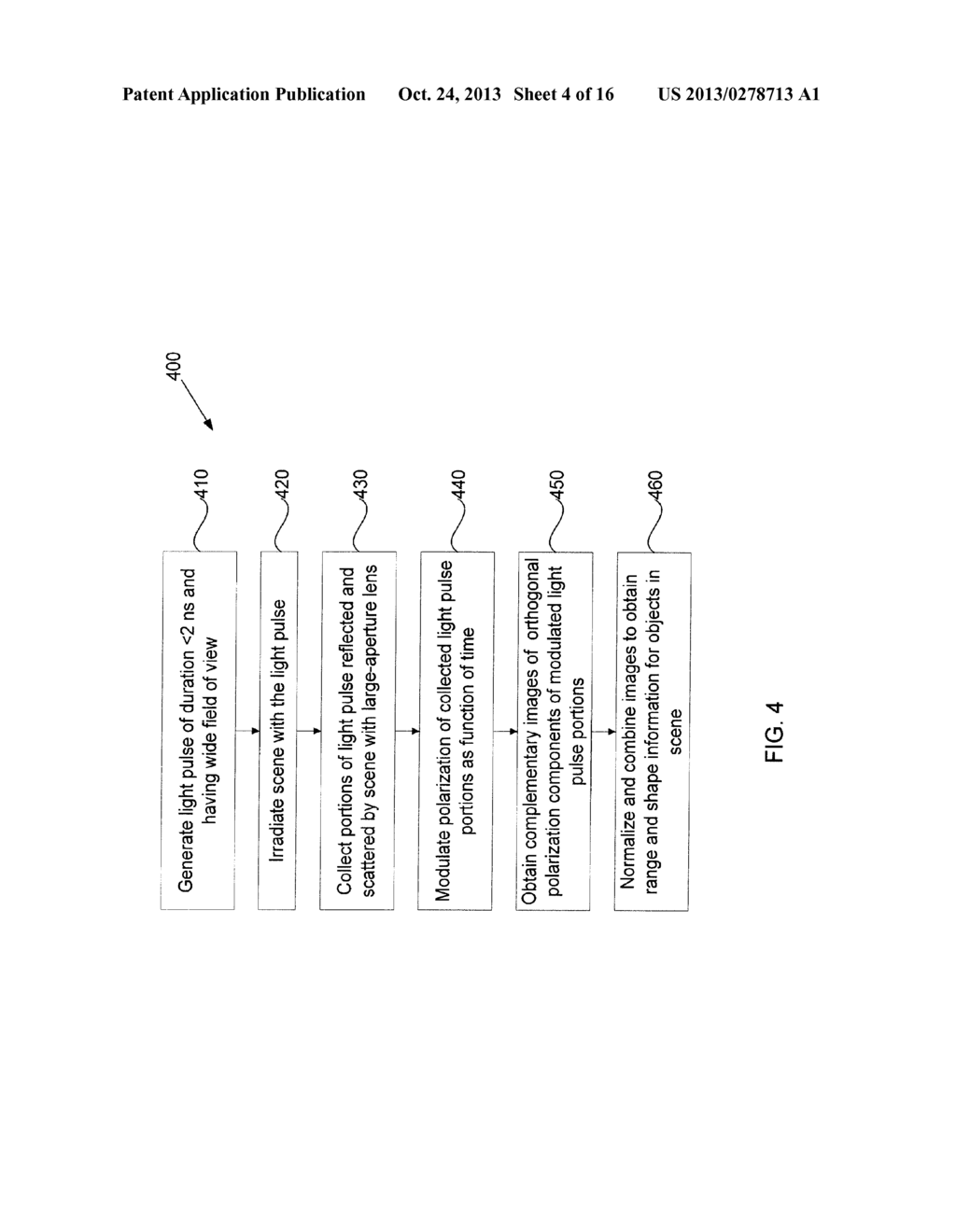 SYSTEMS AND METHOD OF HIGH RESOLUTION THREE-DIMESNSIONAL IMAGING - diagram, schematic, and image 05