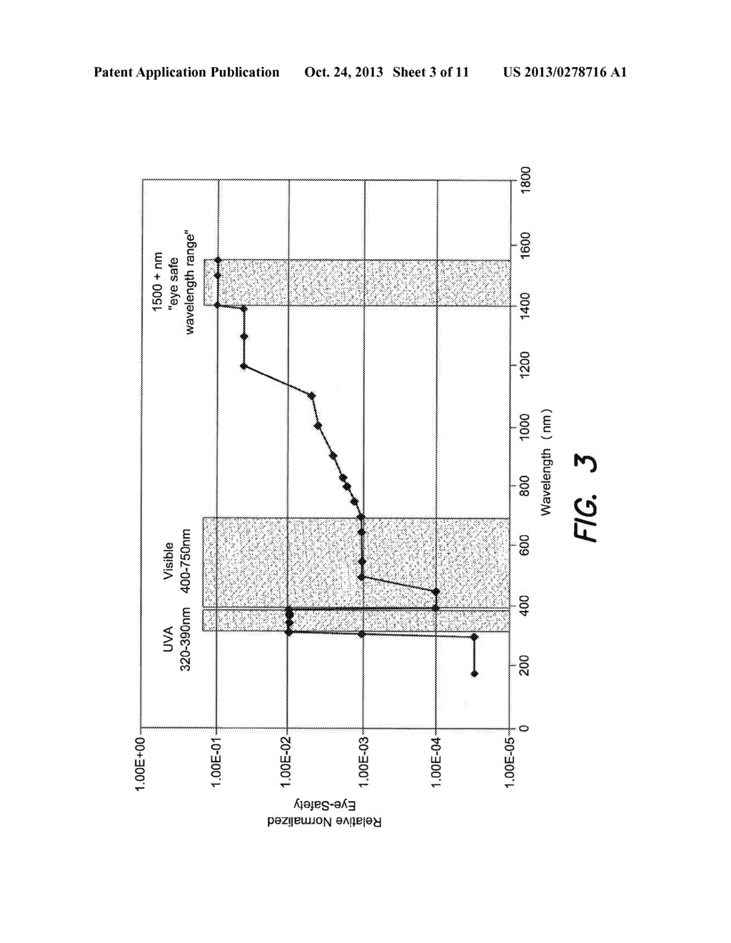 METHODS AND APPARATUS FOR 3D UV IMAGING - diagram, schematic, and image 04