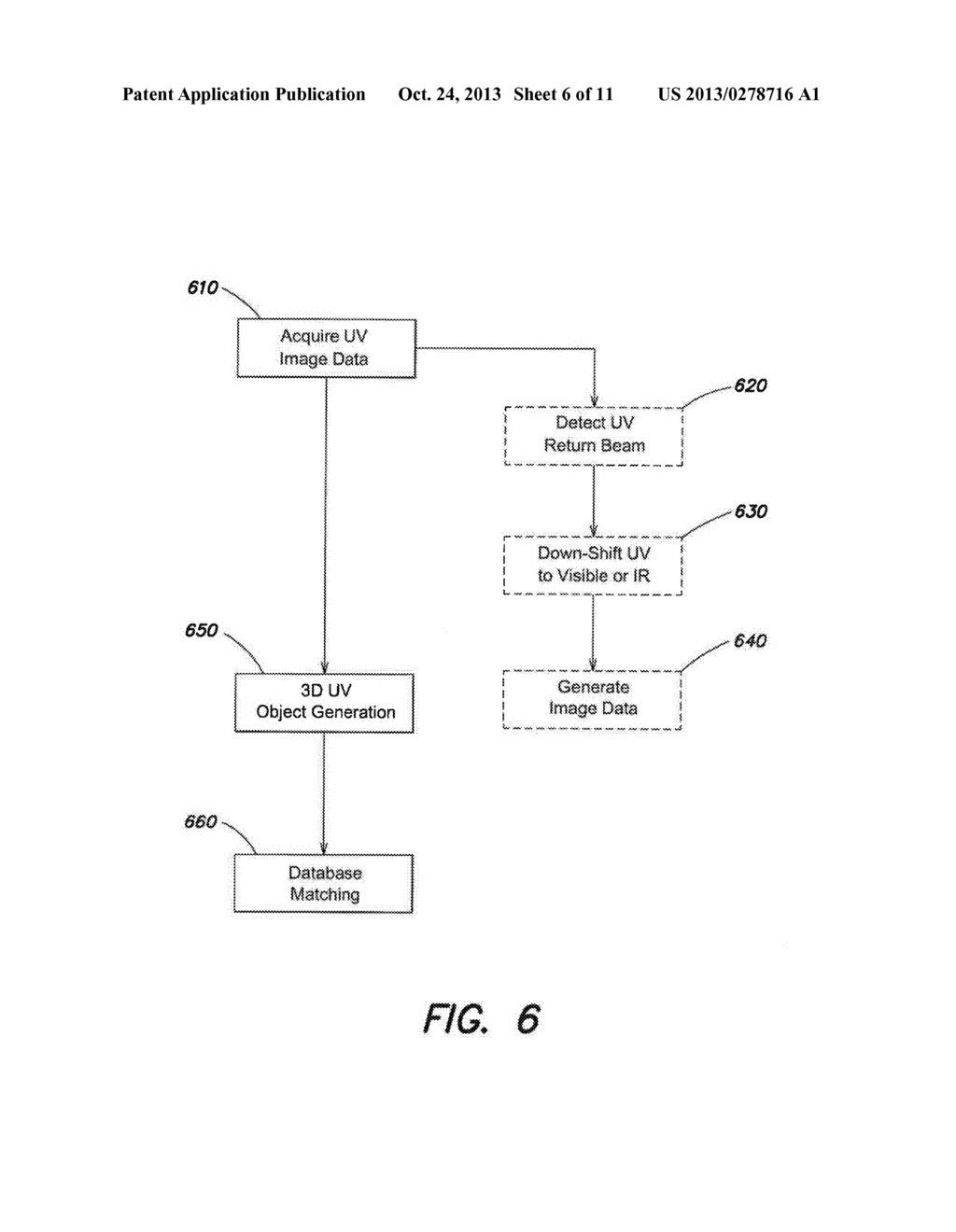 METHODS AND APPARATUS FOR 3D UV IMAGING - diagram, schematic, and image 07