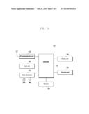 METHOD AND APPARATUS FOR RECOGNIZING THREE-DIMENSIONAL OBJECT diagram and image